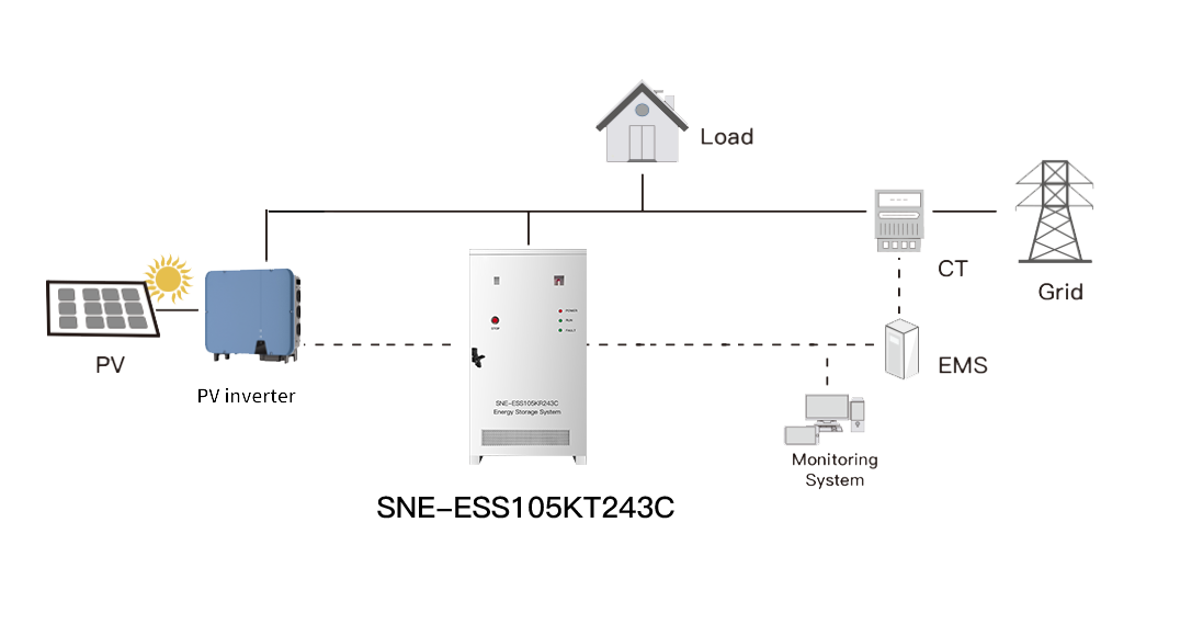 Shenzhen Huangjintai Electronics Co., Ltd. Shenzhen Huangjintai Shenzhen Huangjintai Electronics Co., Ltd. Shenzhen Huangjintai